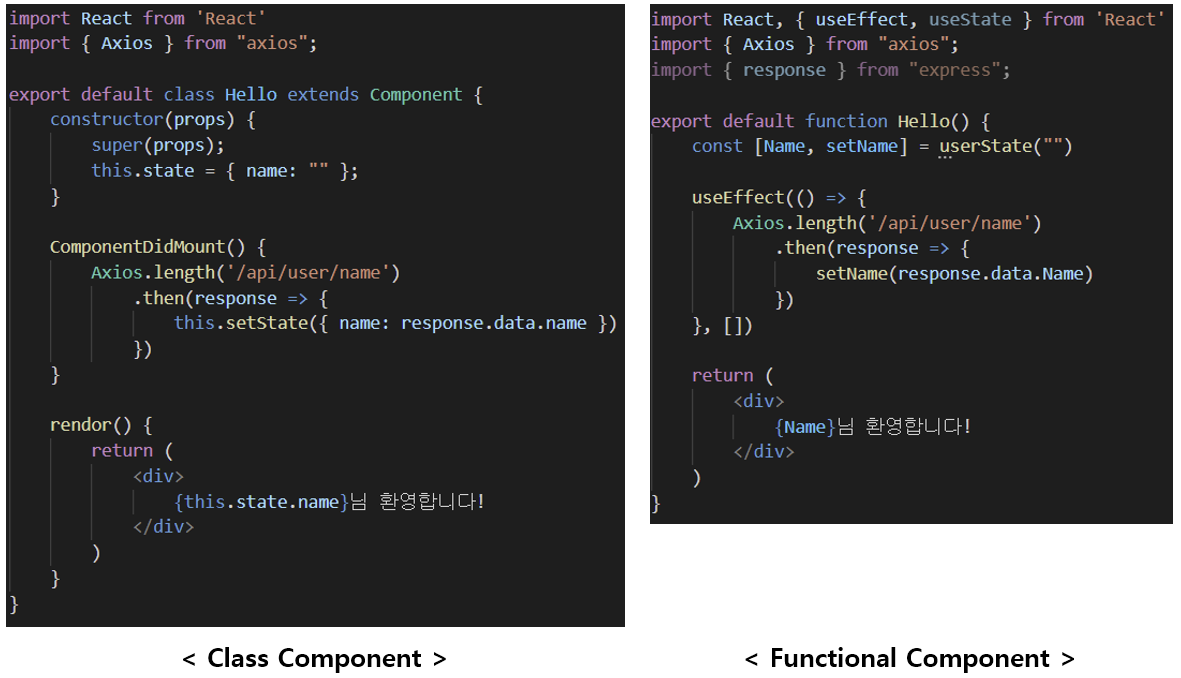 class-component-vs-functional-component